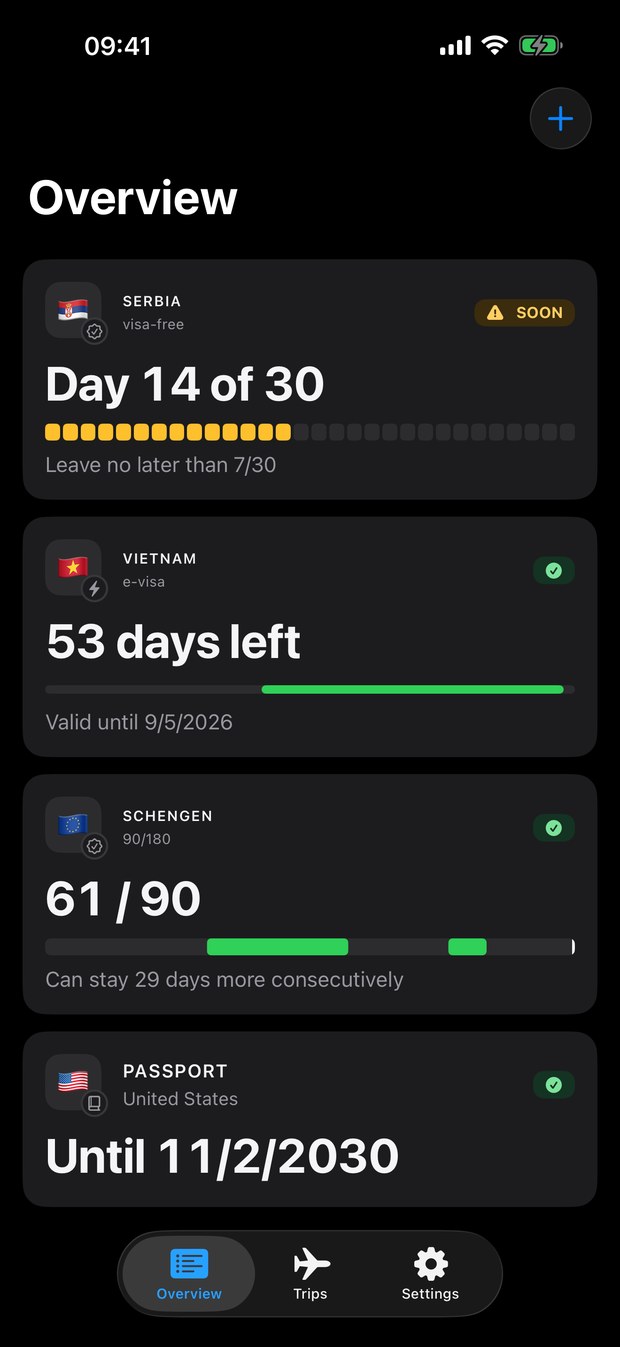 BorderCue overview with Serbia, Vietnam, Schengen and passport cards
