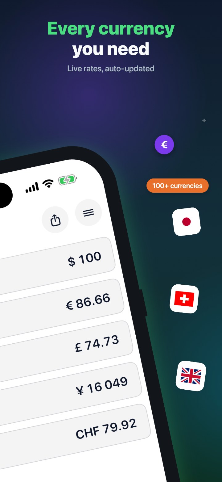 Live rates for every currency